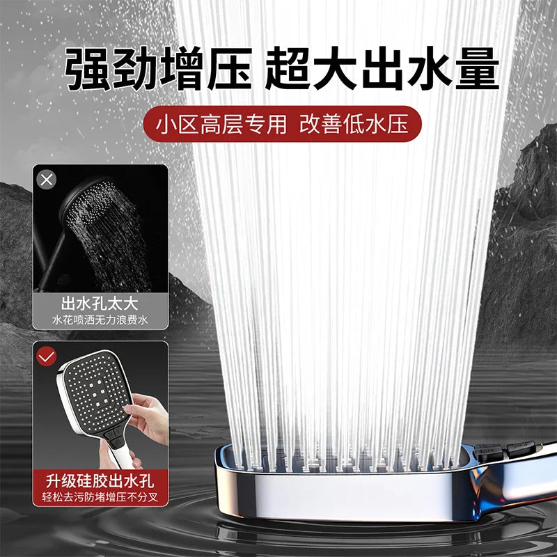 Spa-Like Rainfall Shower Experience