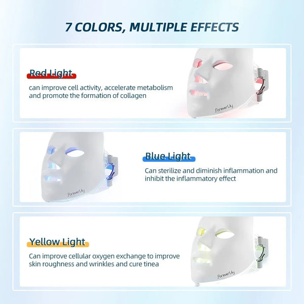 Radiant Glow LED Face Mask